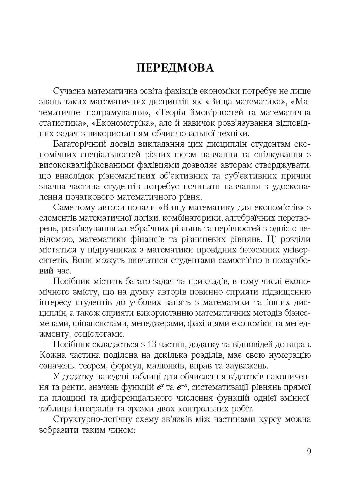Зображення 8