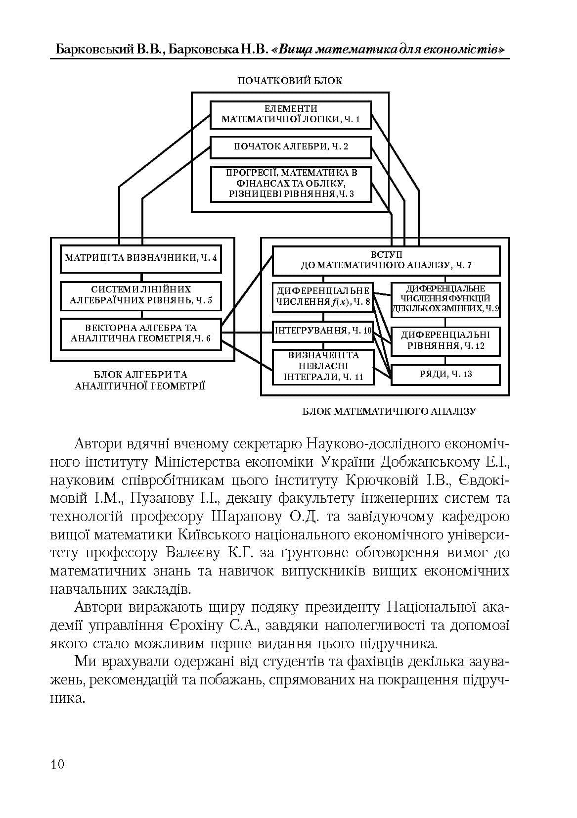 Зображення 9