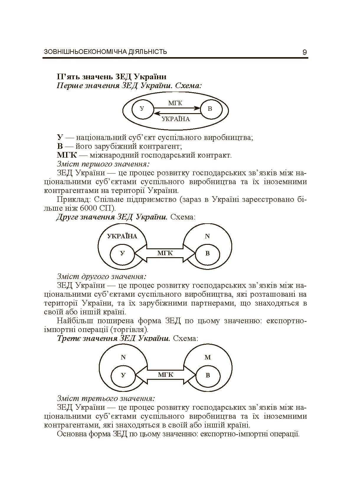 Зображення 8