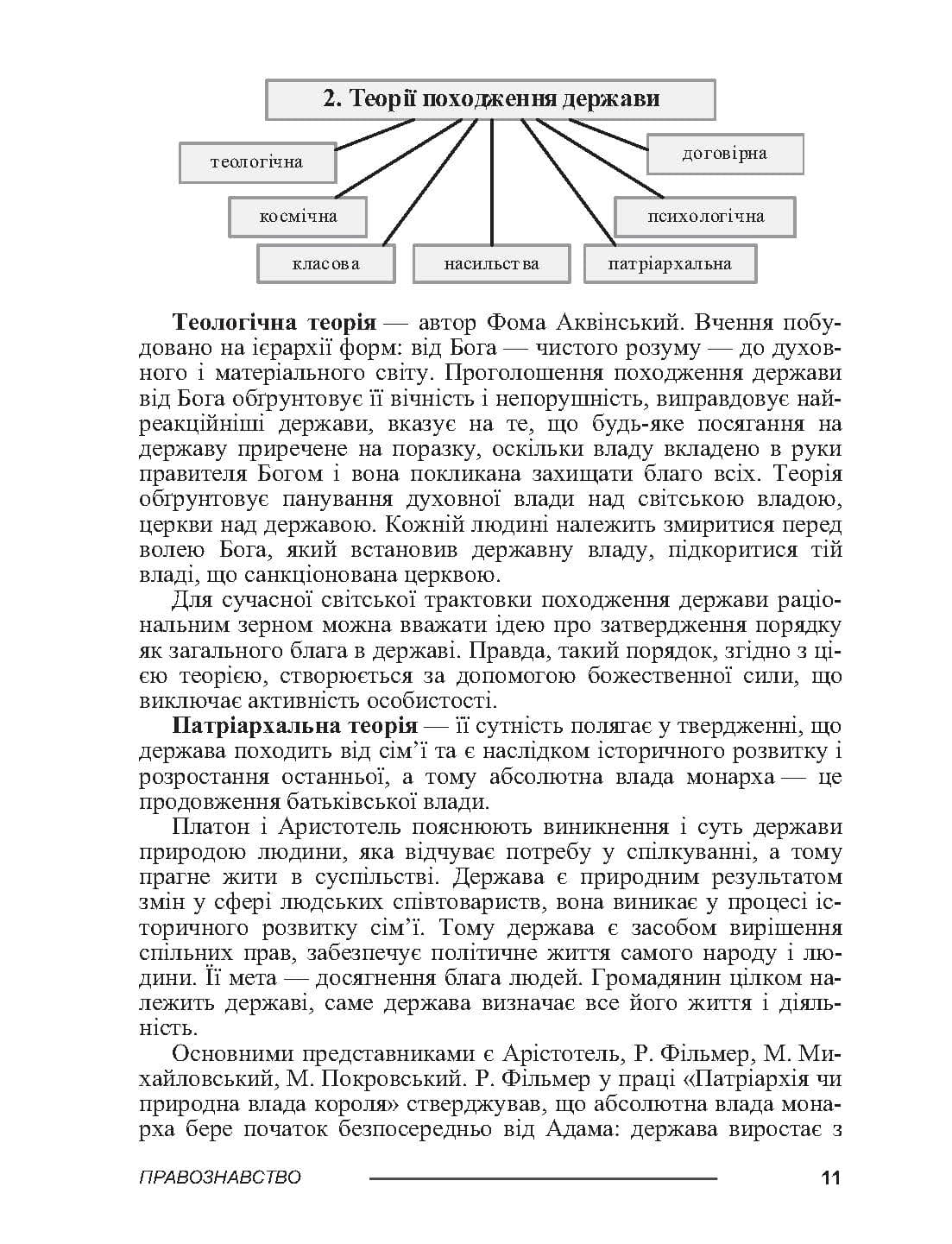 Зображення 10
