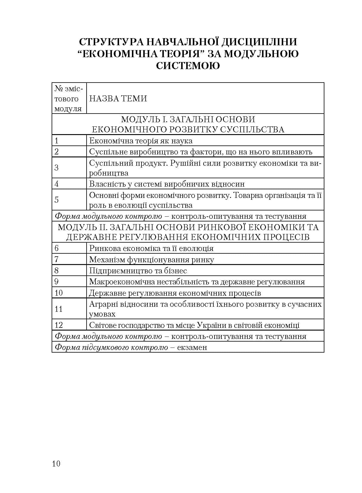 Зображення 9