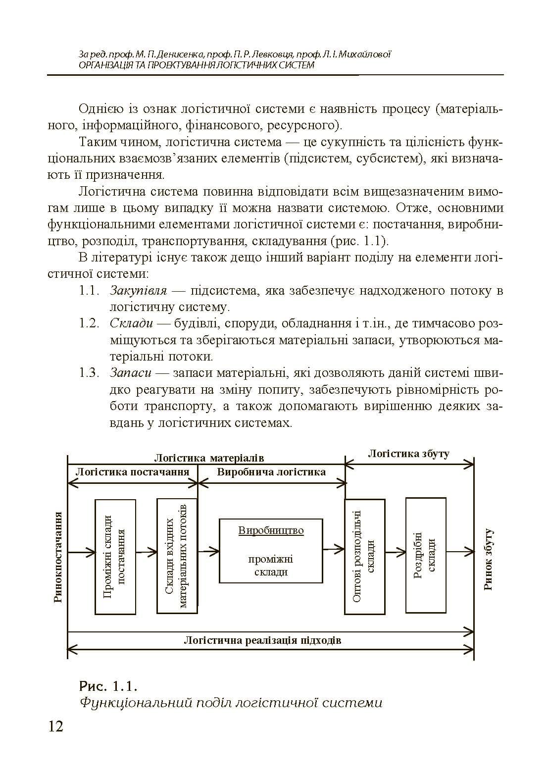 Зображення 9