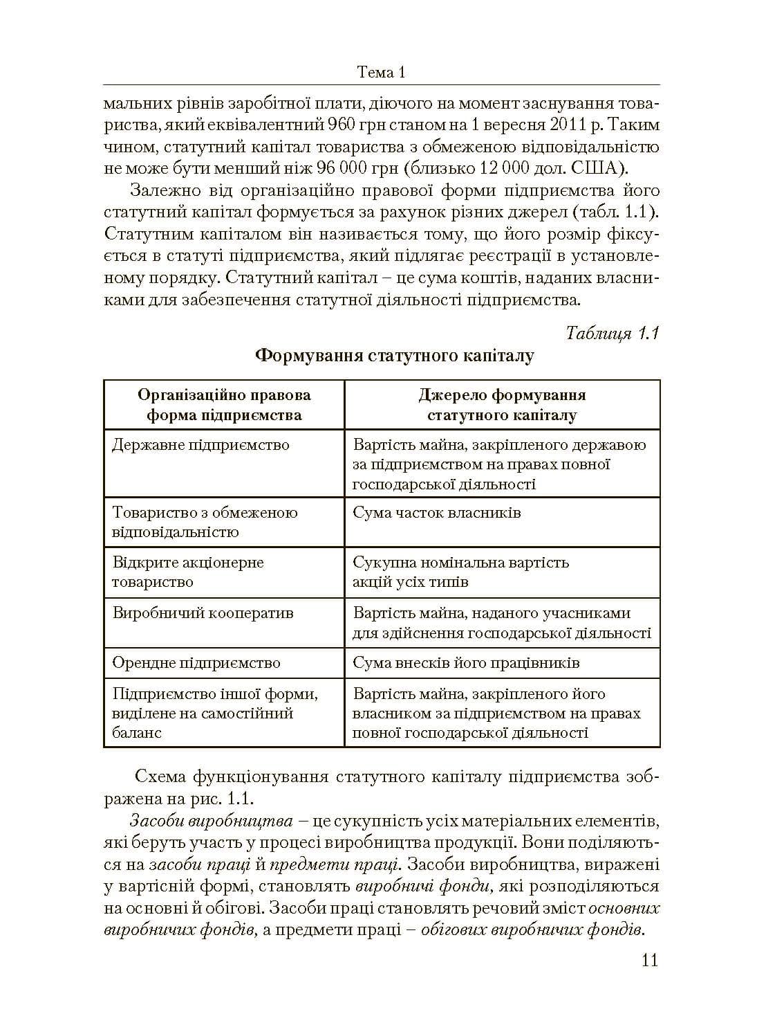 Зображення 10