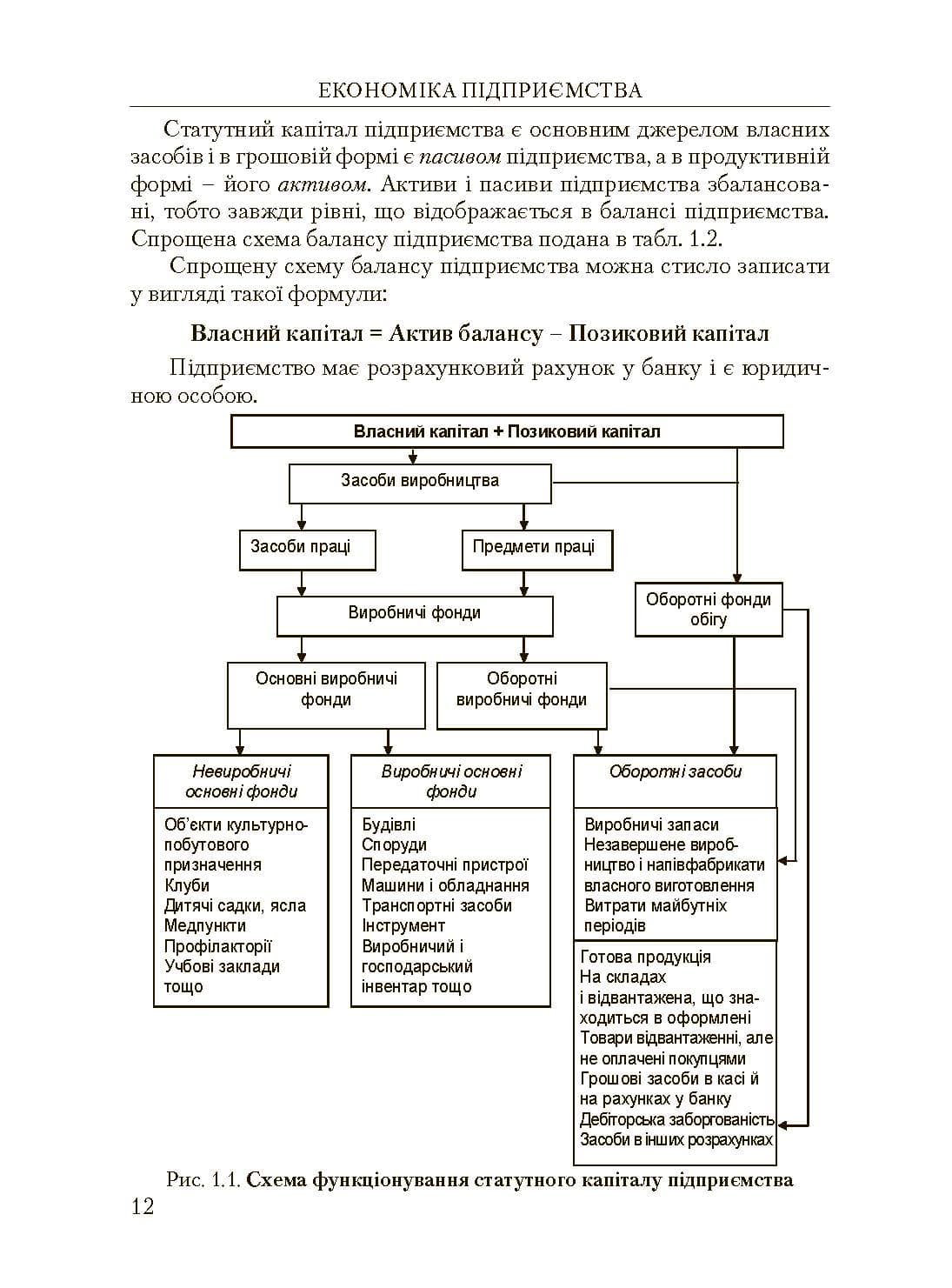 Зображення 11