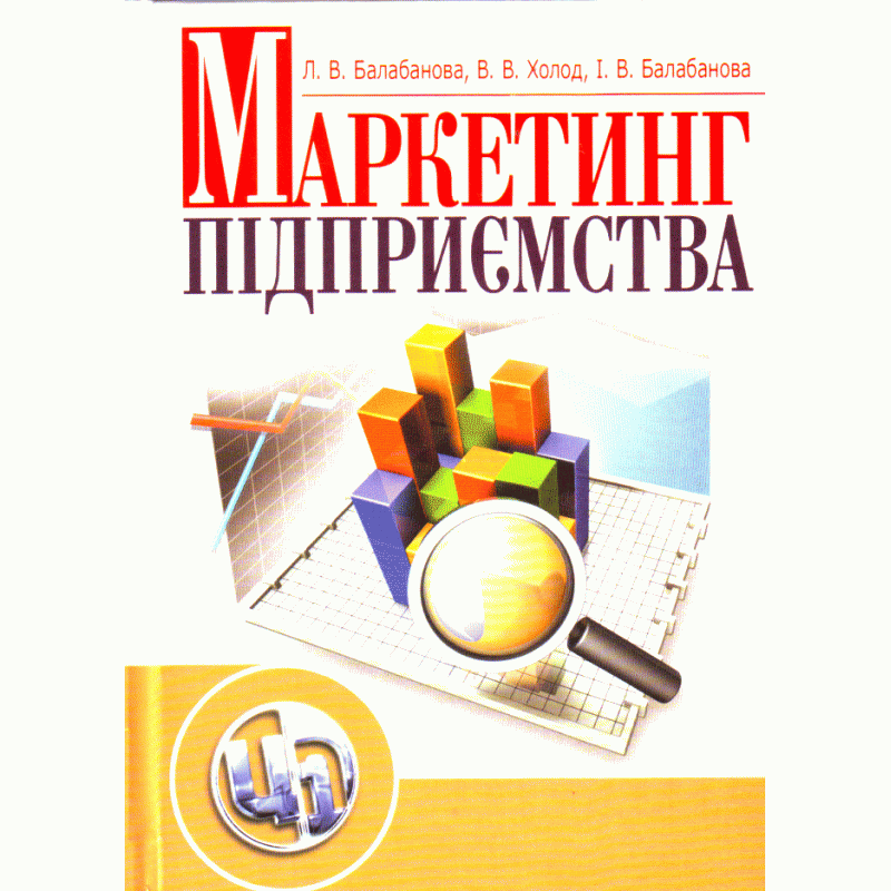 Маркетинг підприємства