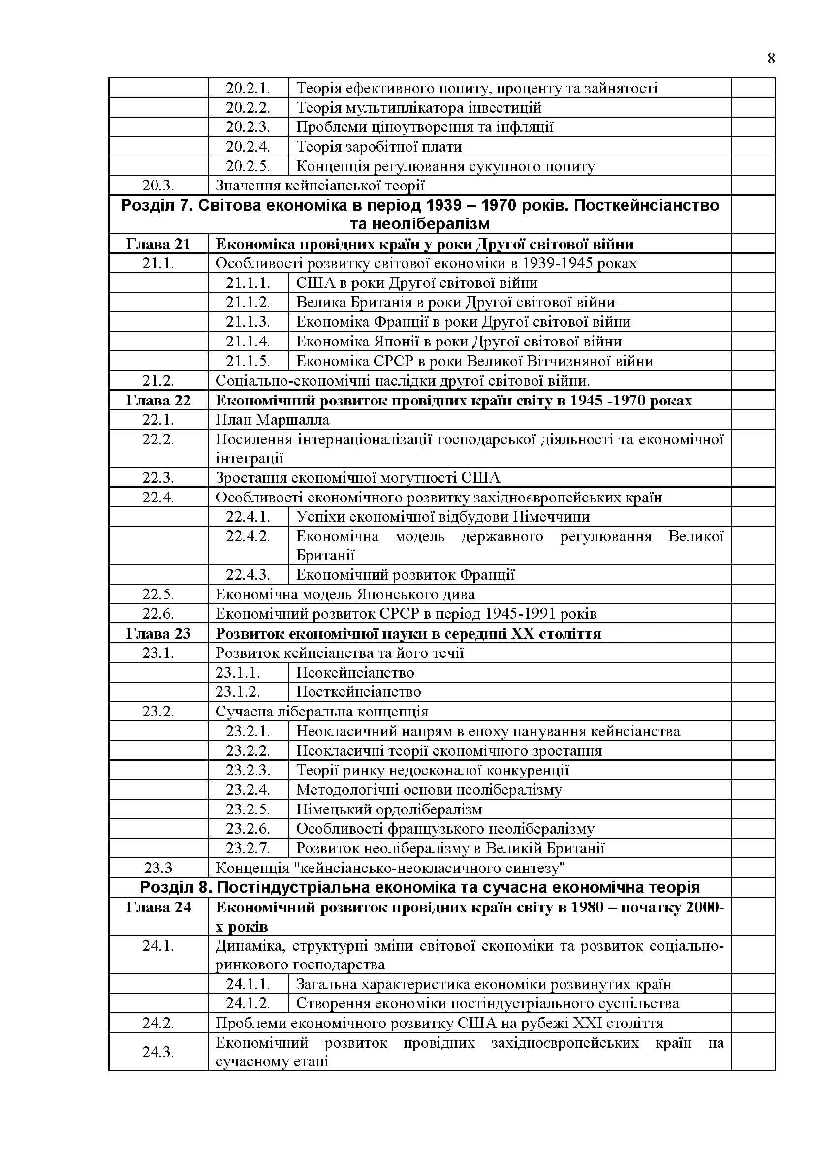 Зображення 7