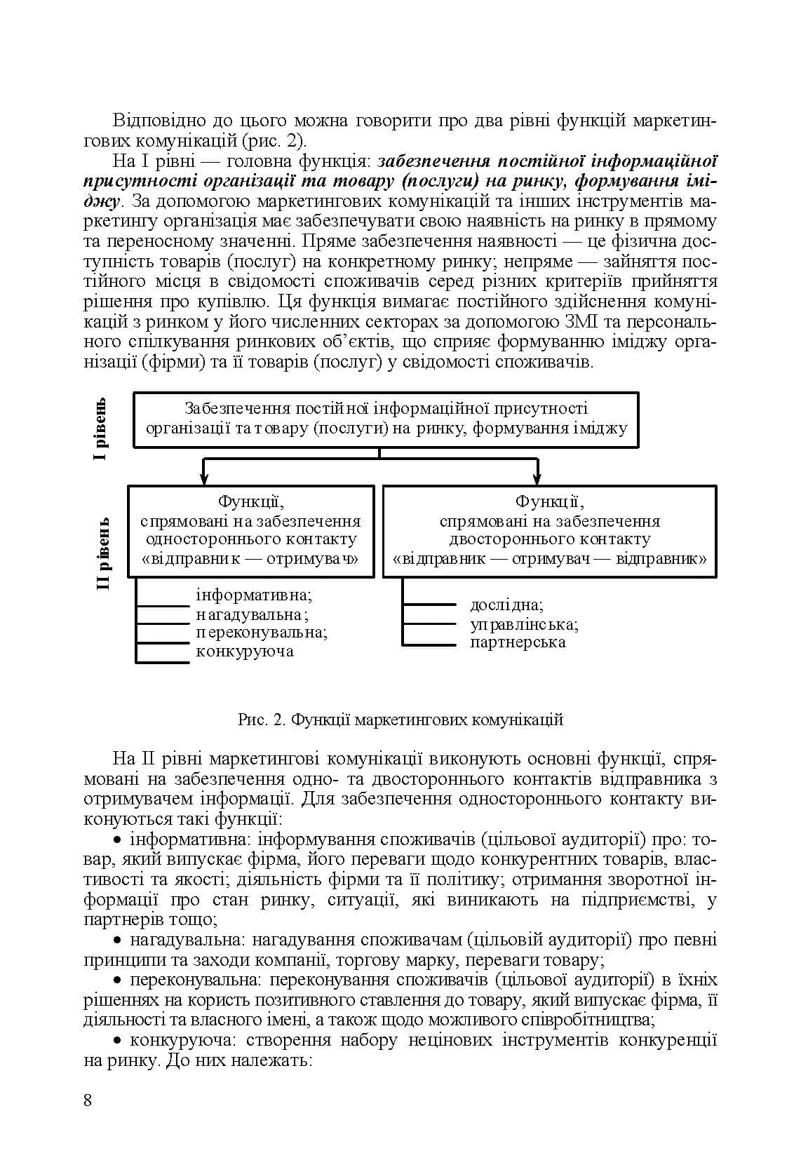 Зображення 7