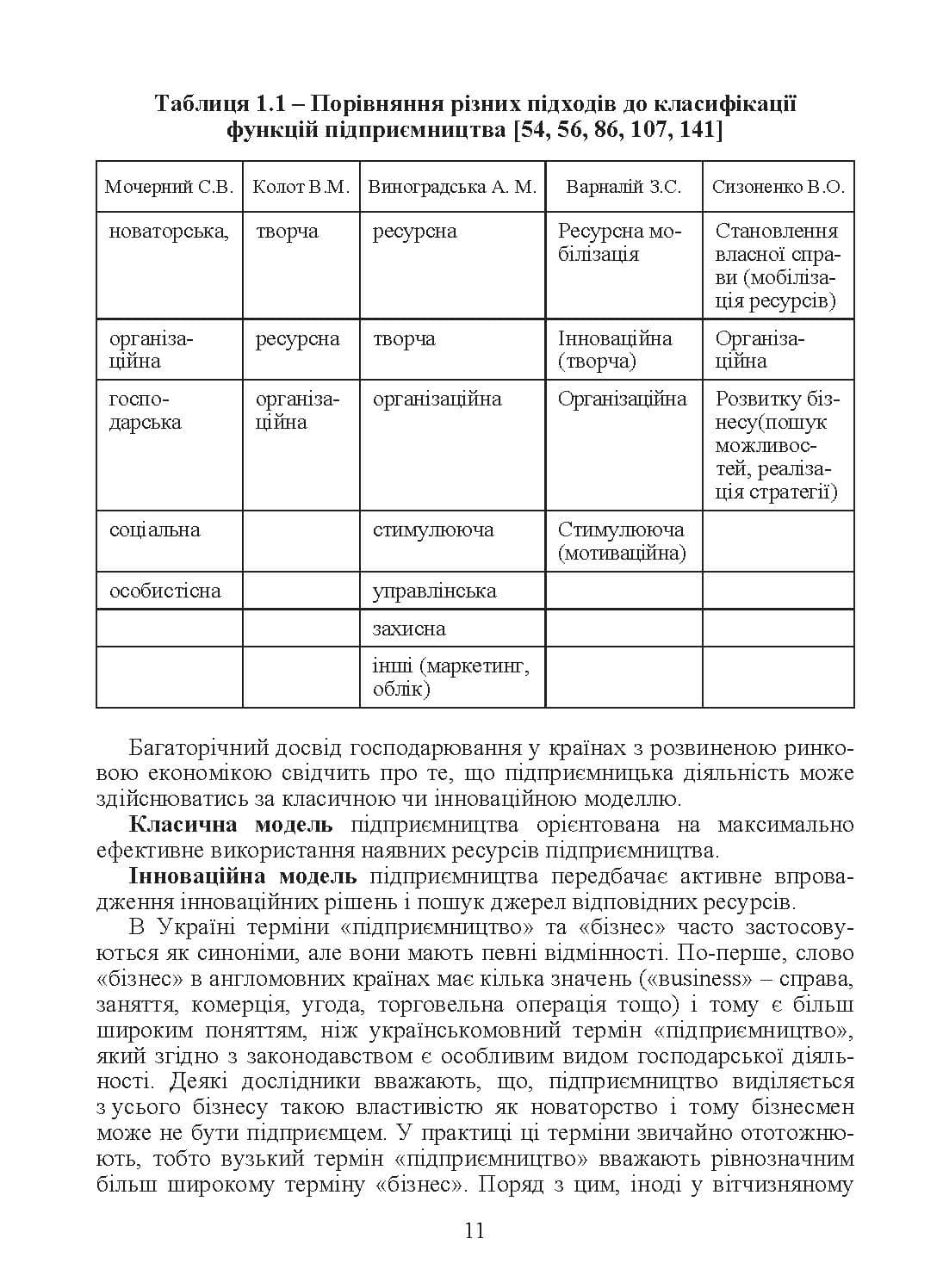 Зображення 10