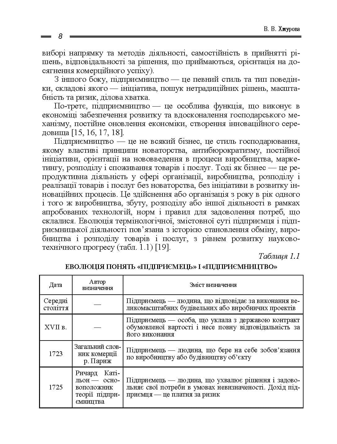 Зображення 7