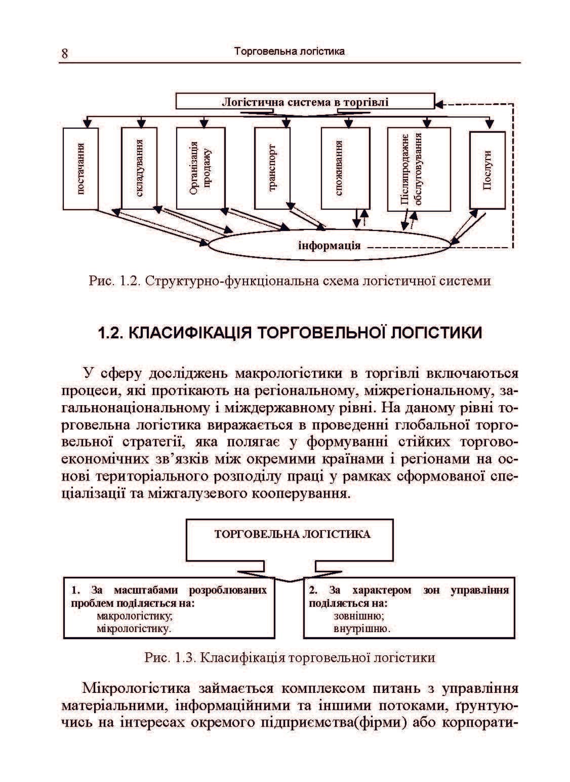 Зображення 7