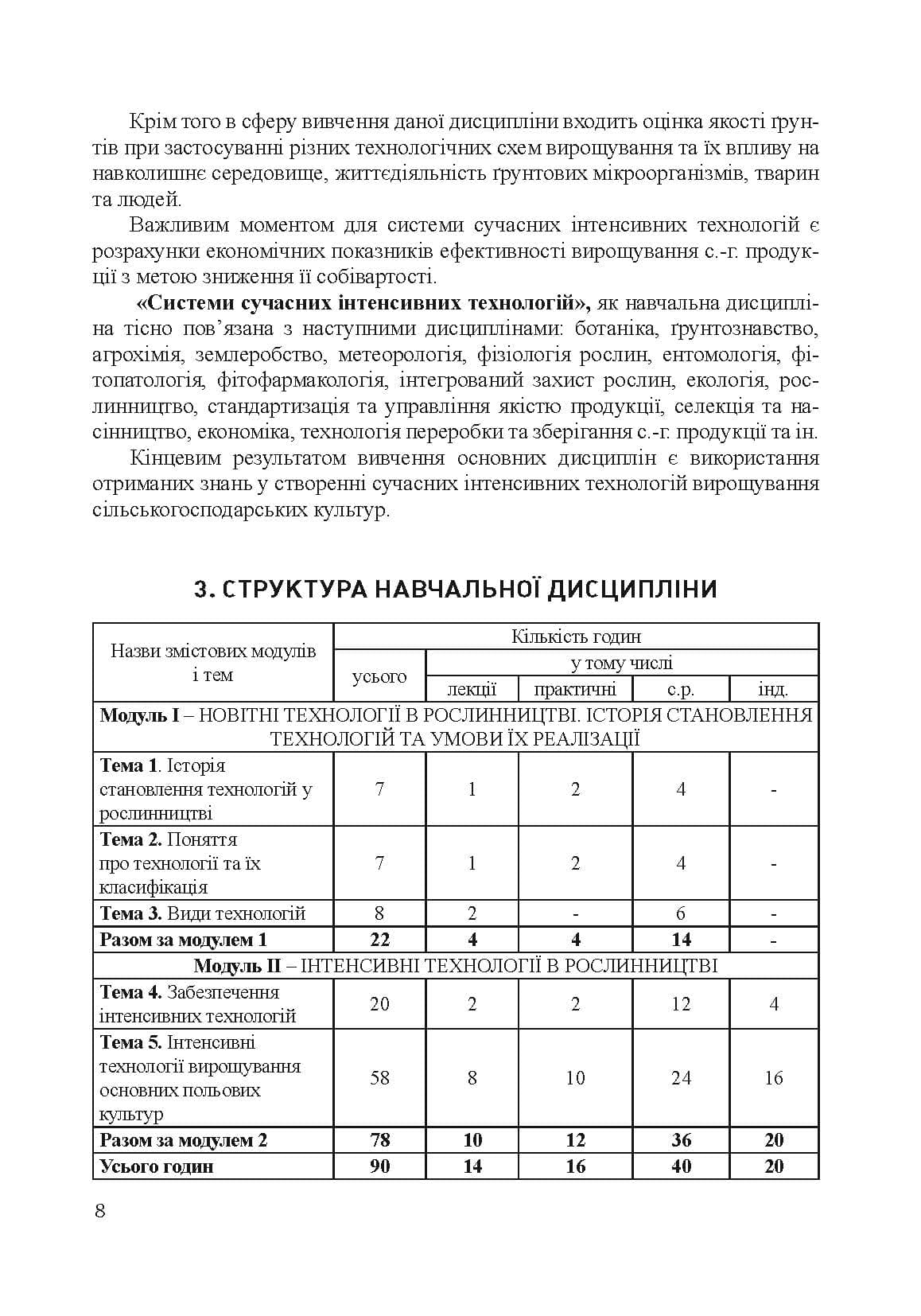 Зображення 7
