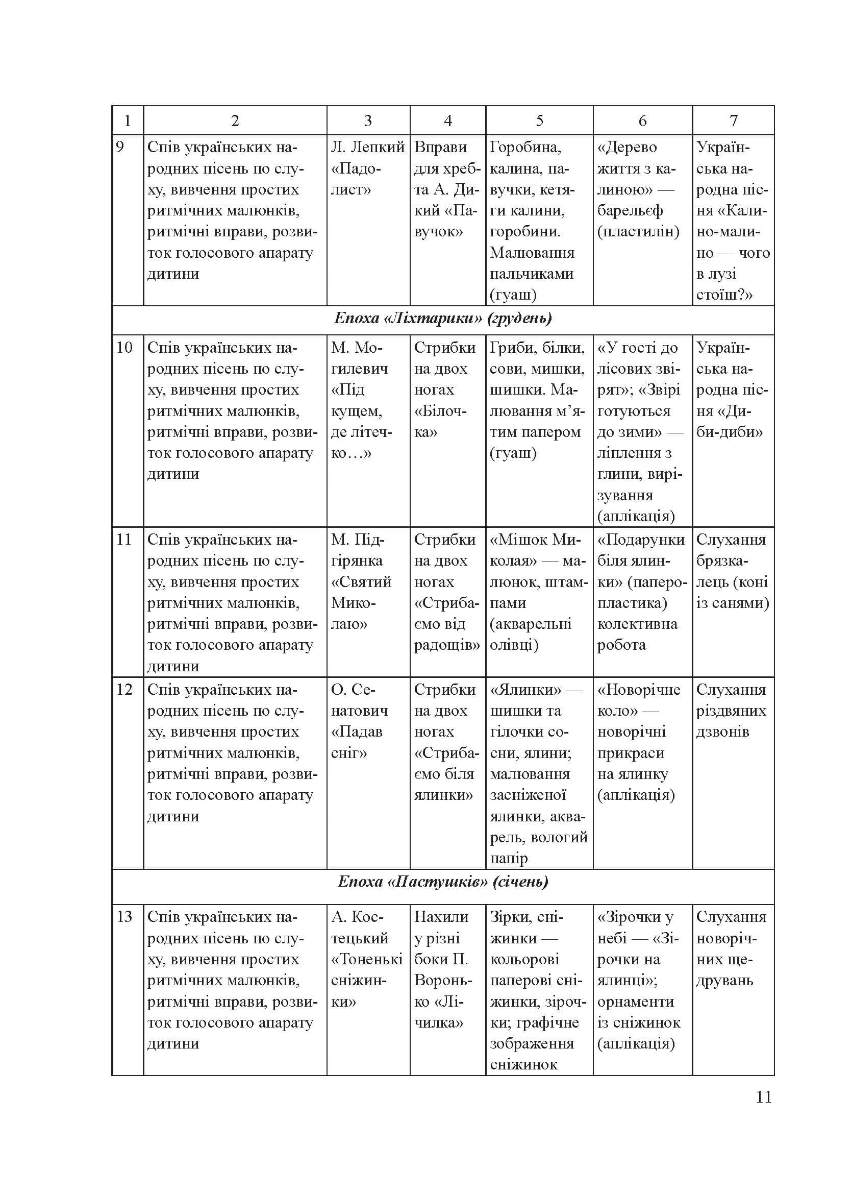 Зображення 10