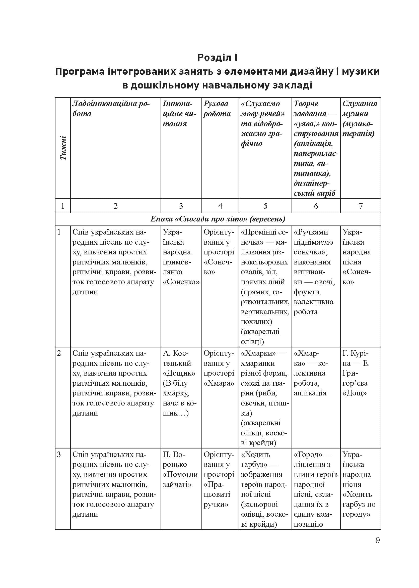 Зображення 8