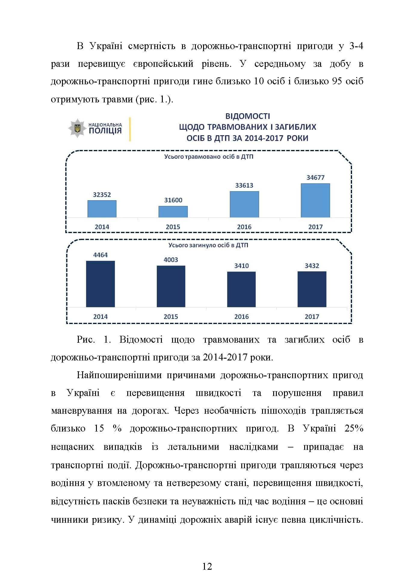 Зображення 11