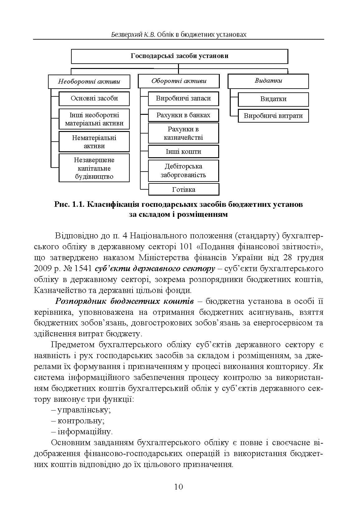 Зображення 9