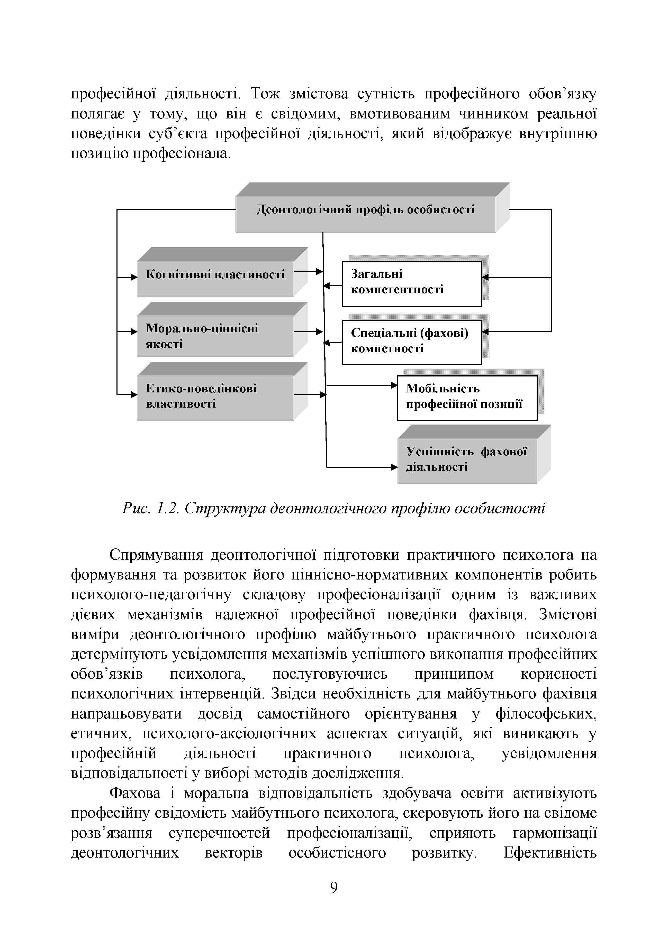 Зображення 8
