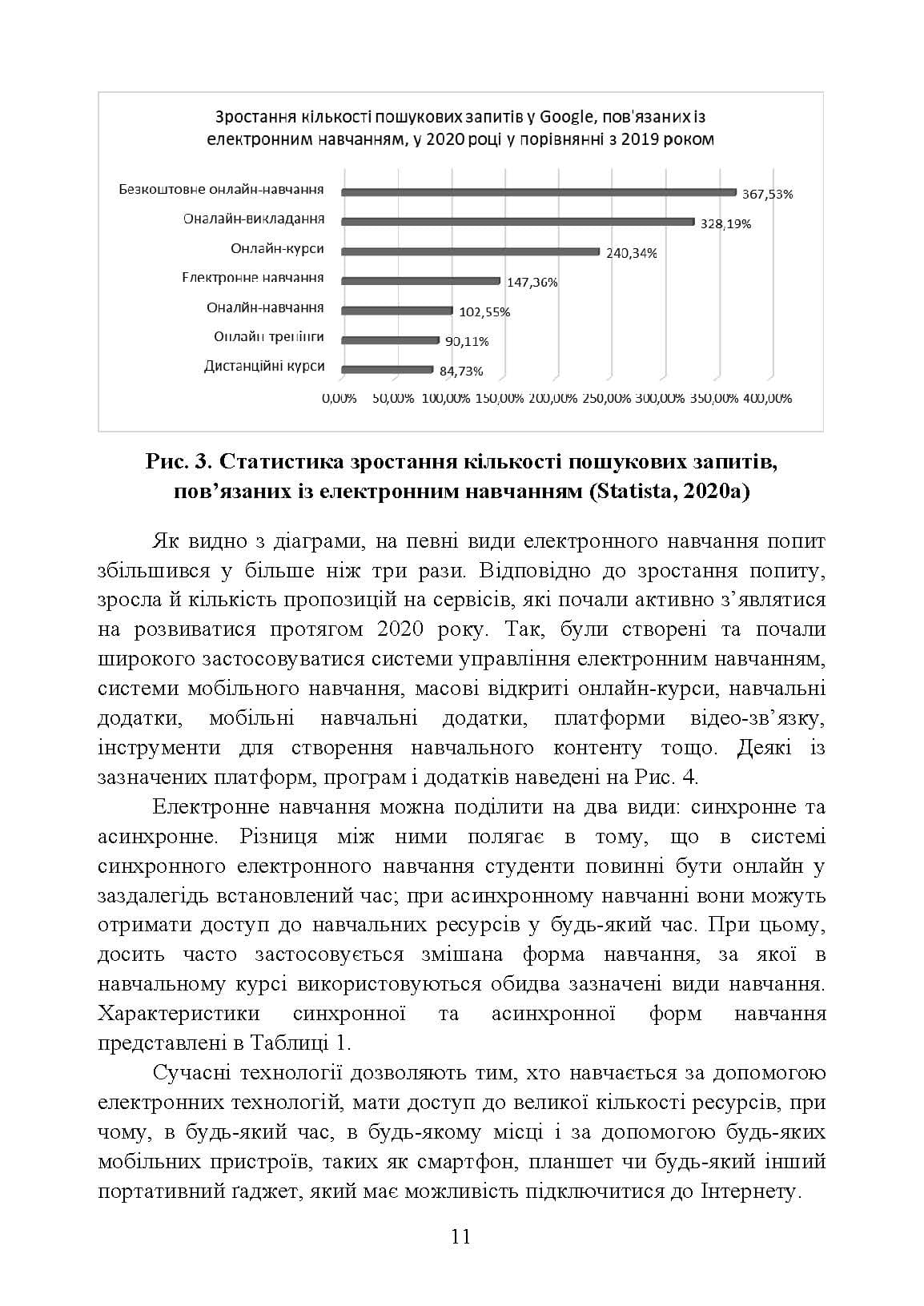 Зображення 10