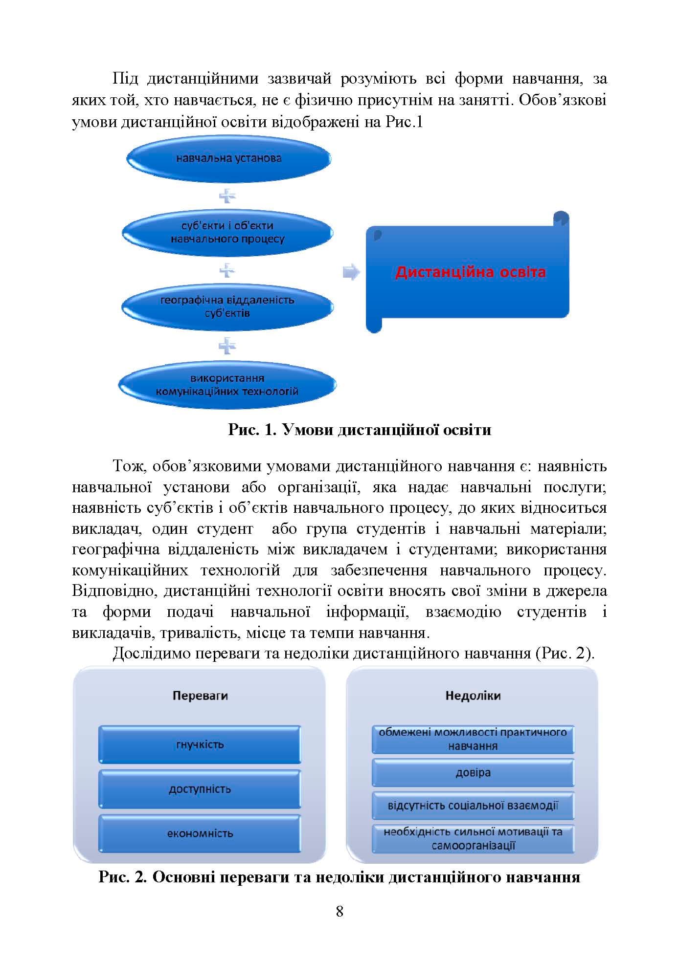 Зображення 7
