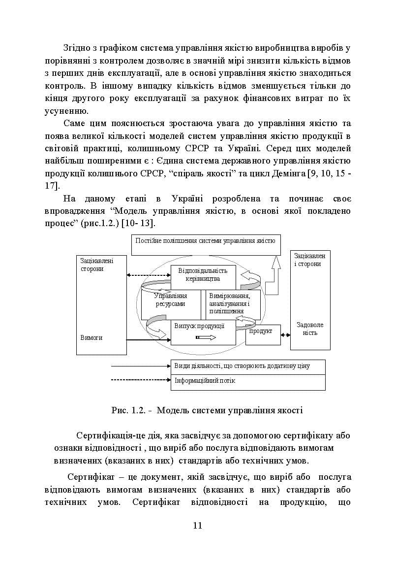 Зображення 10