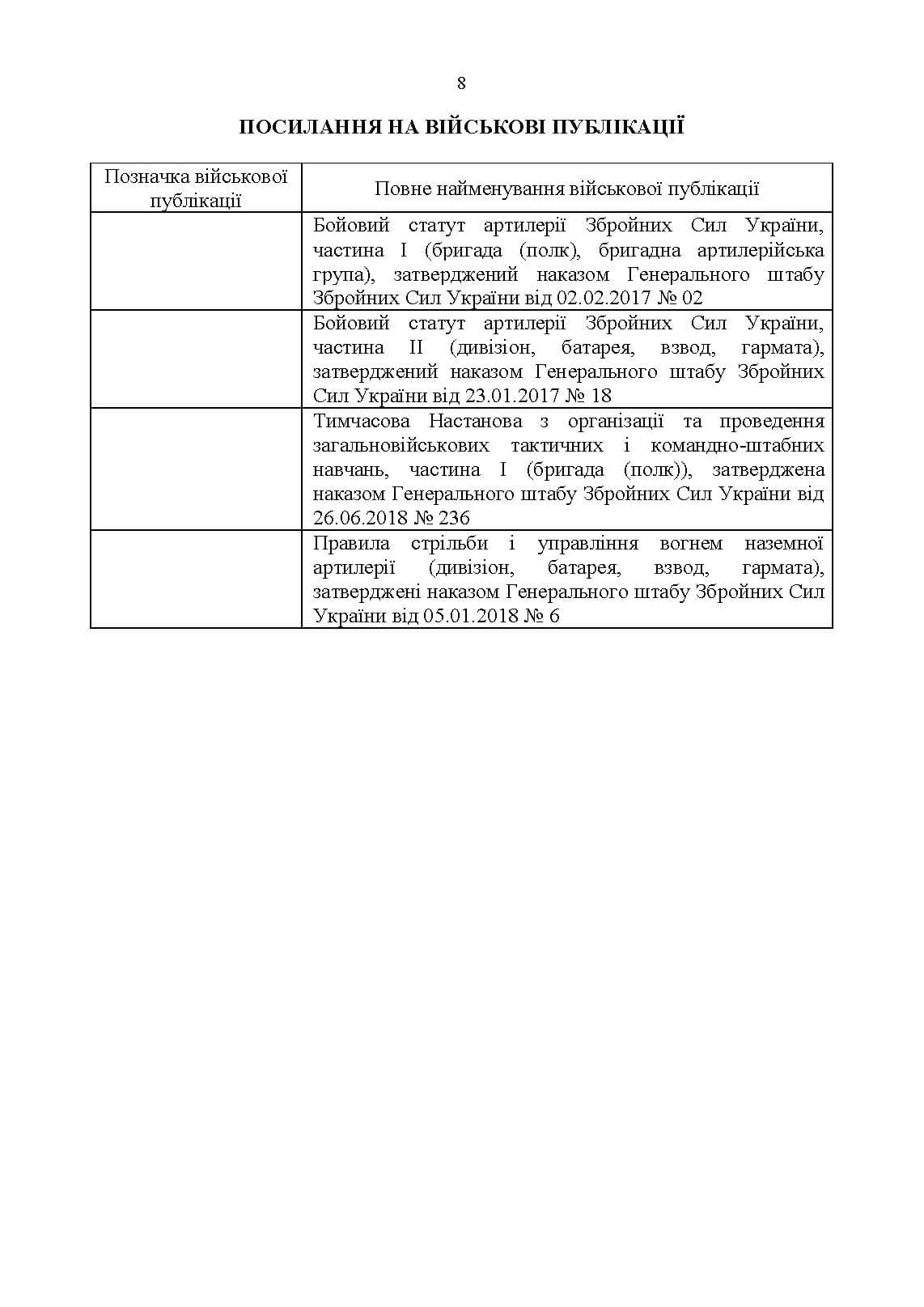 Зображення 7