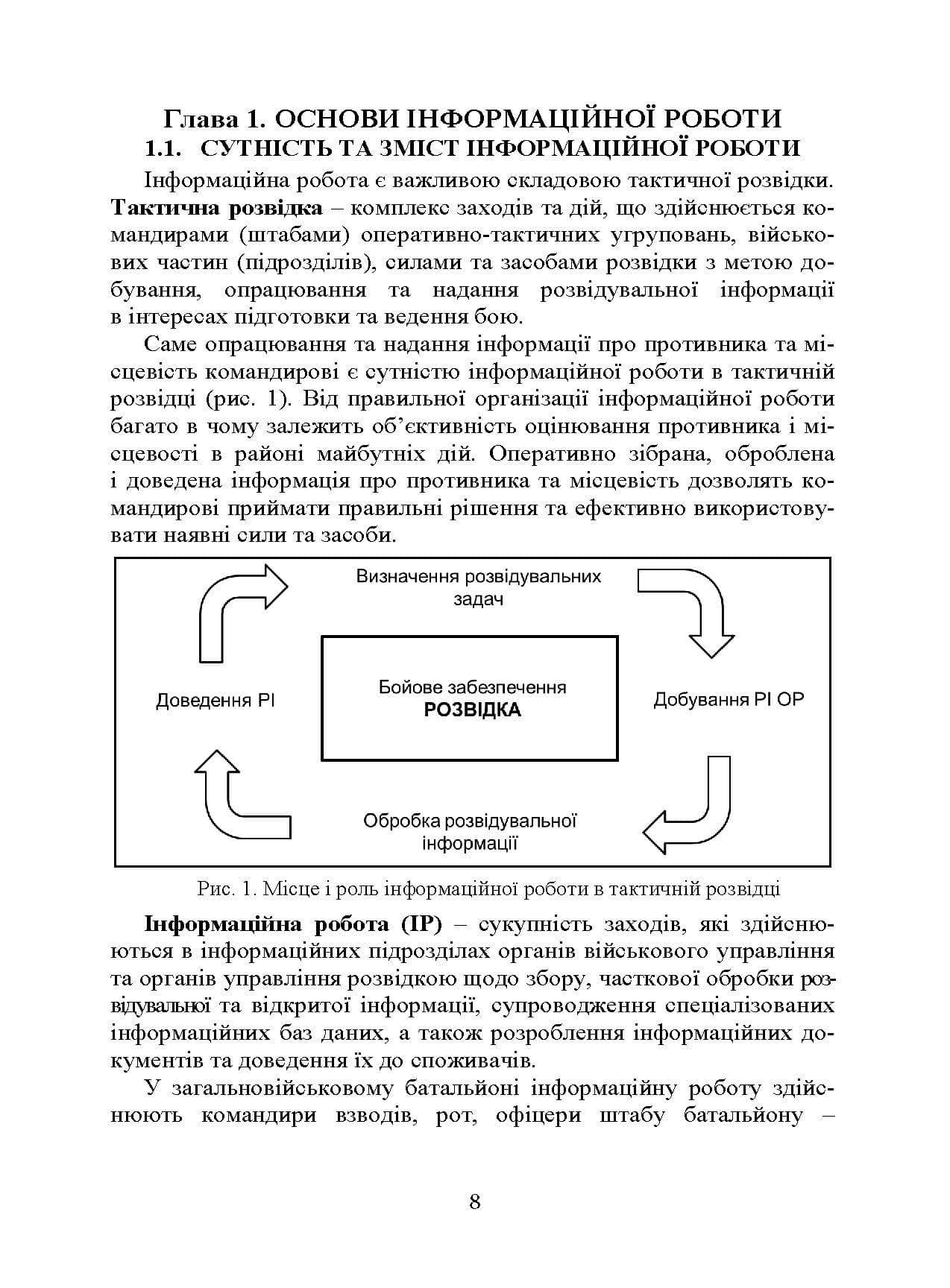 Зображення 7