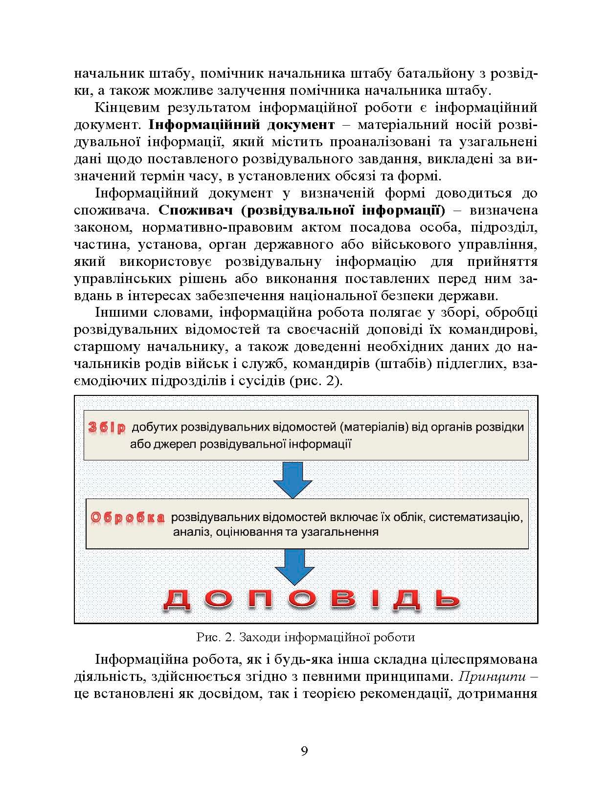 Зображення 8