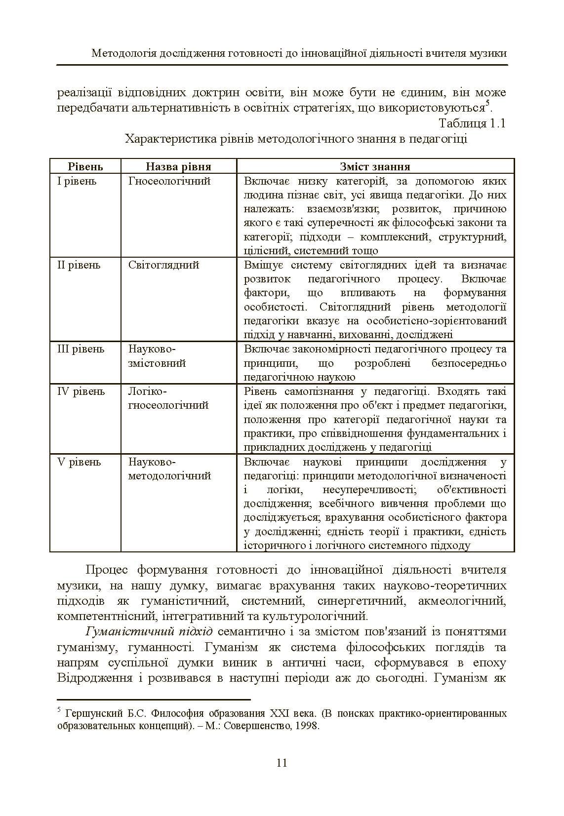 Зображення 9
