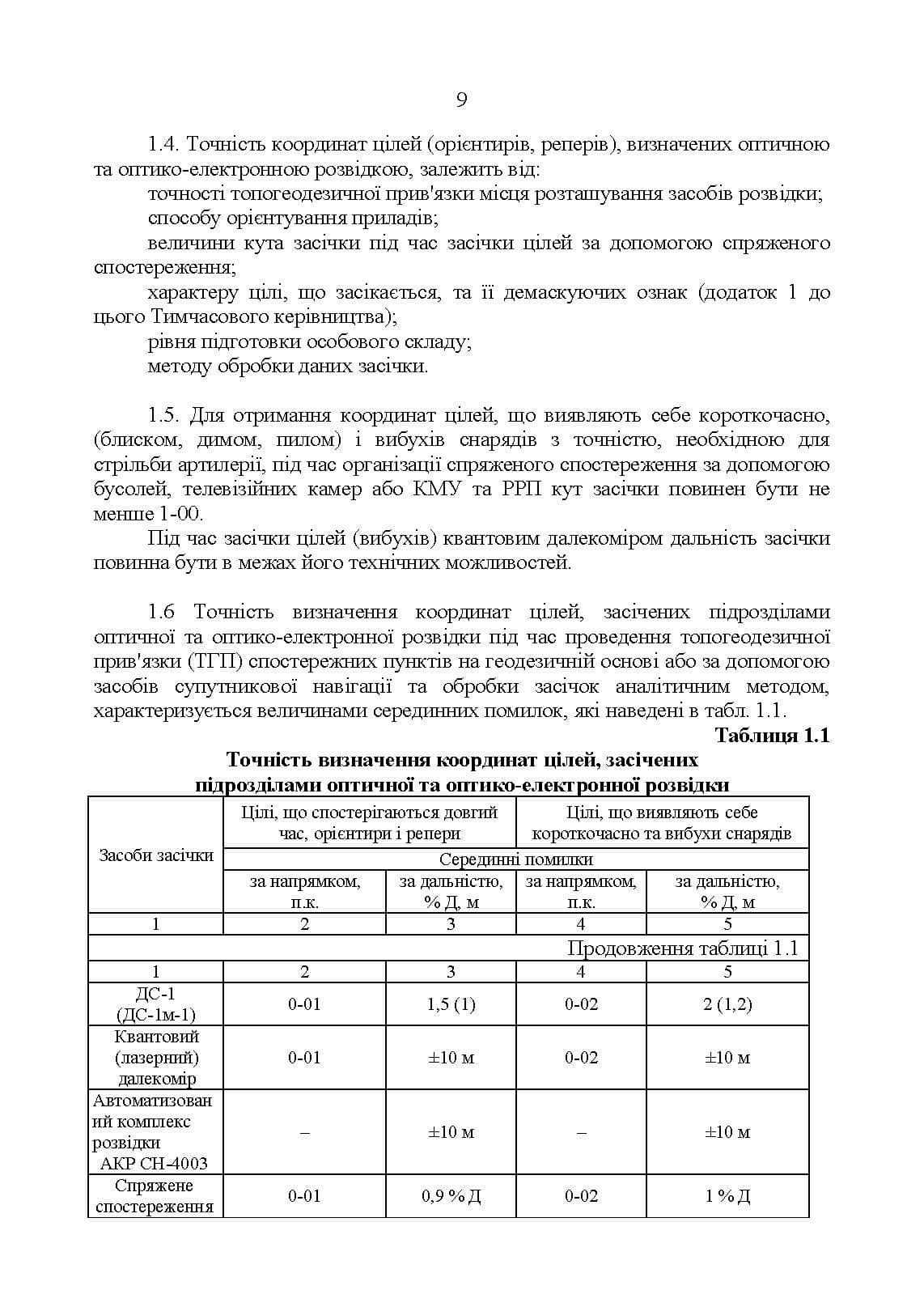 Зображення 8