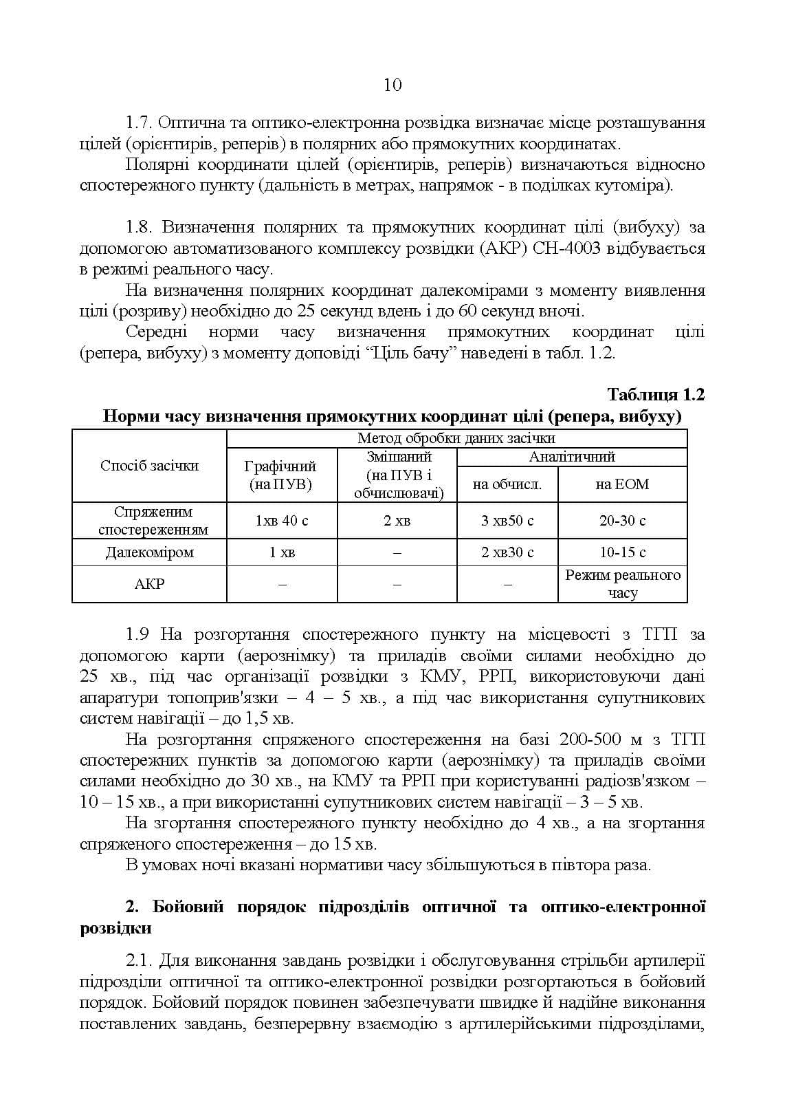 Зображення 9