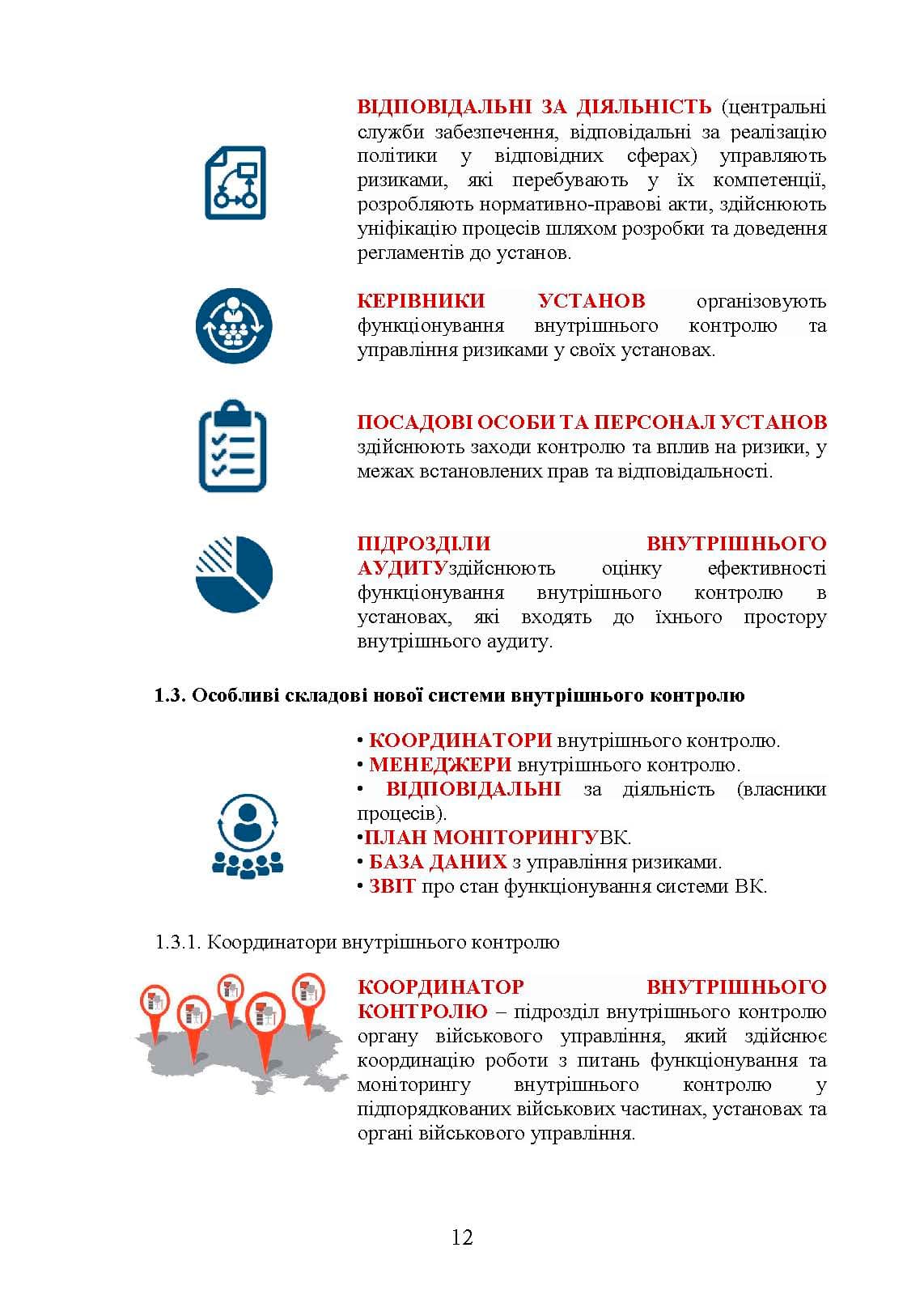 Зображення 10