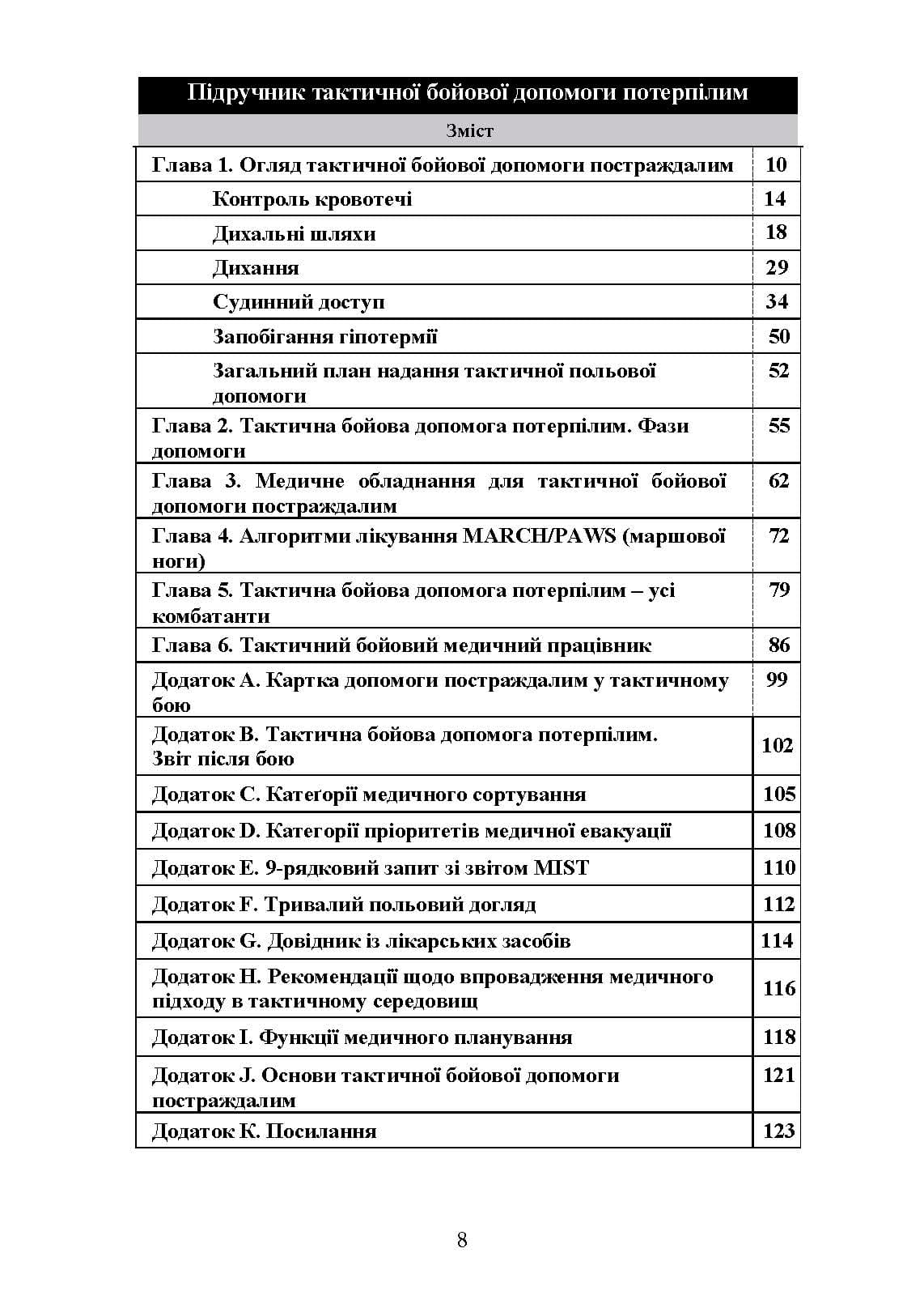 Зображення 7