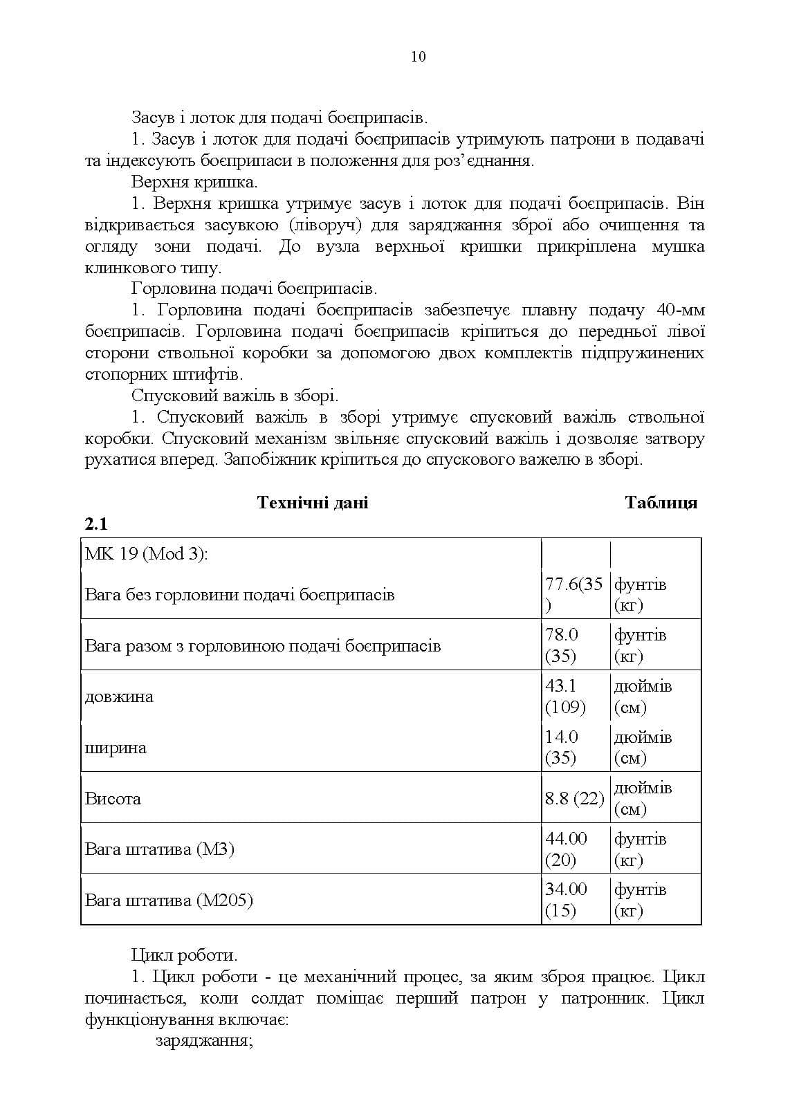 Зображення 9