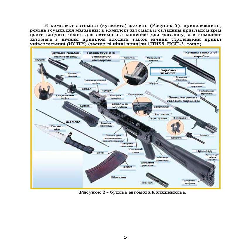 Зображення 4
