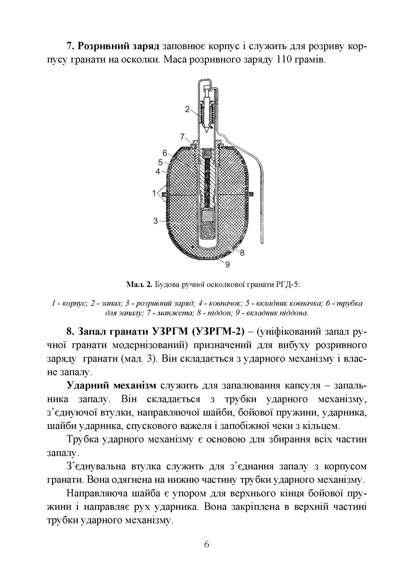 Зображення 6