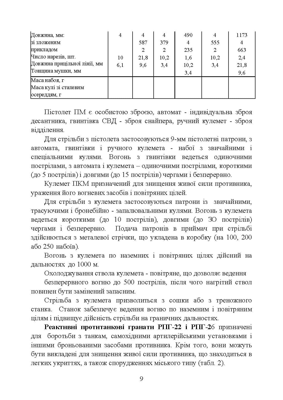 Зображення 8