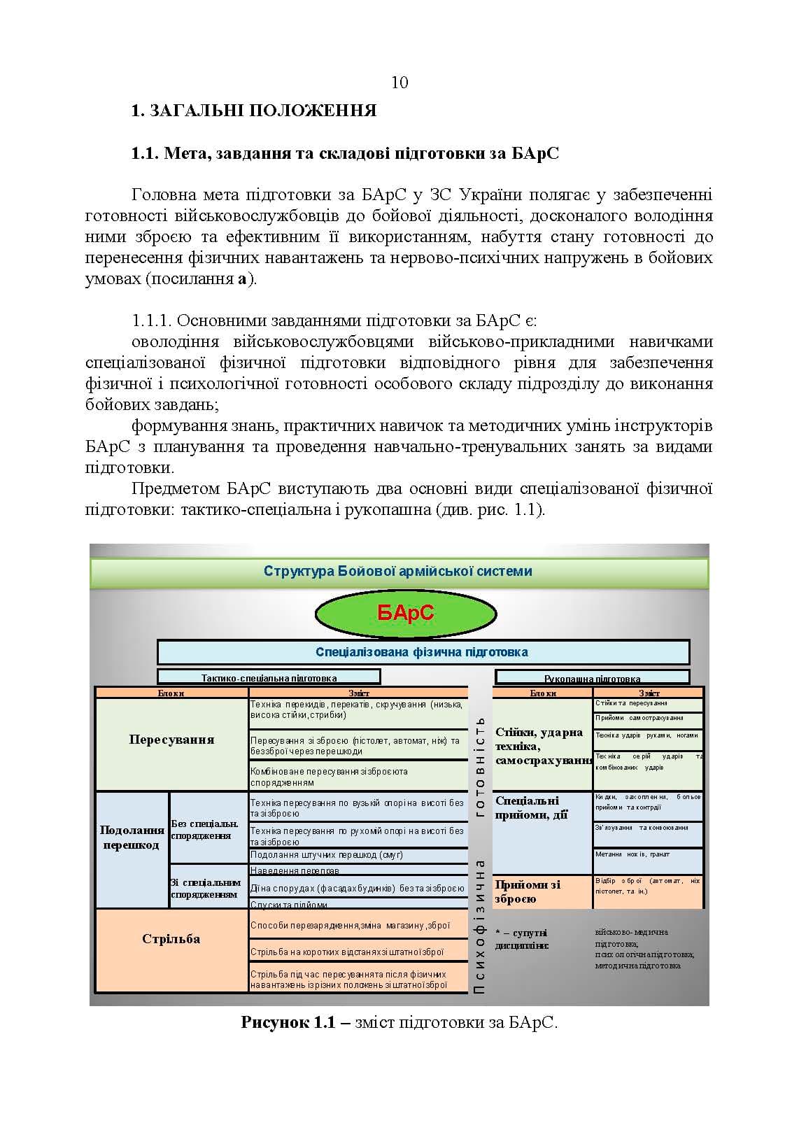 Зображення 9