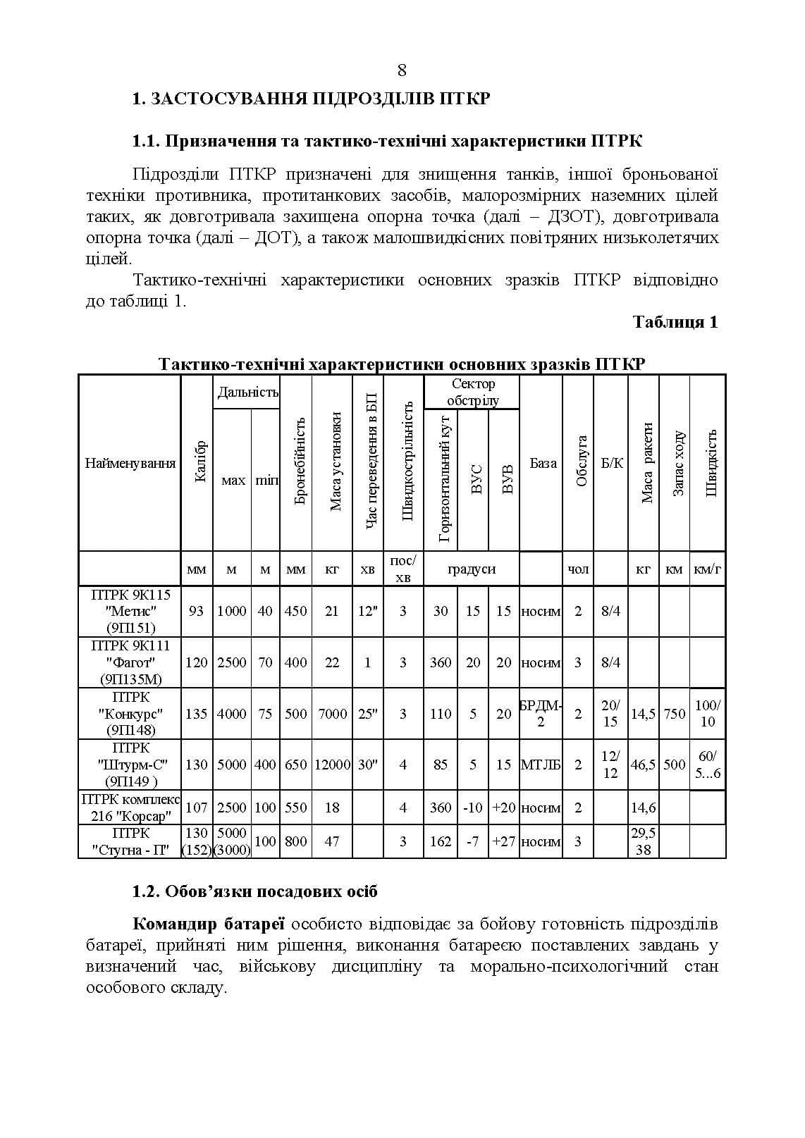 Зображення 7
