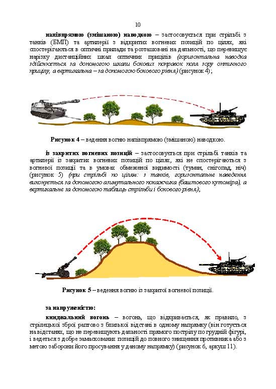 Зображення 9
