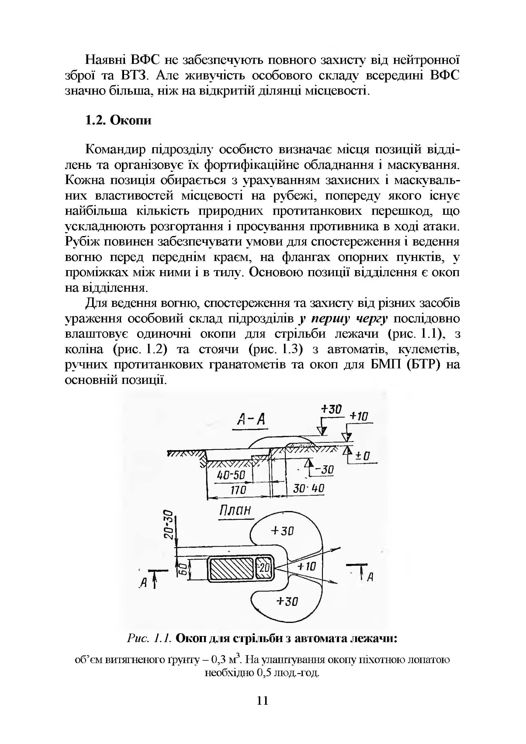 Зображення 10