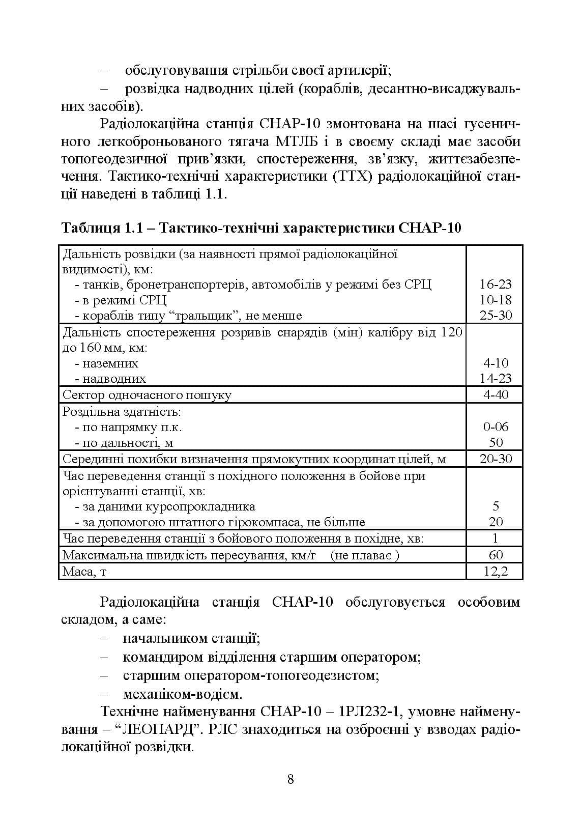 Зображення 7