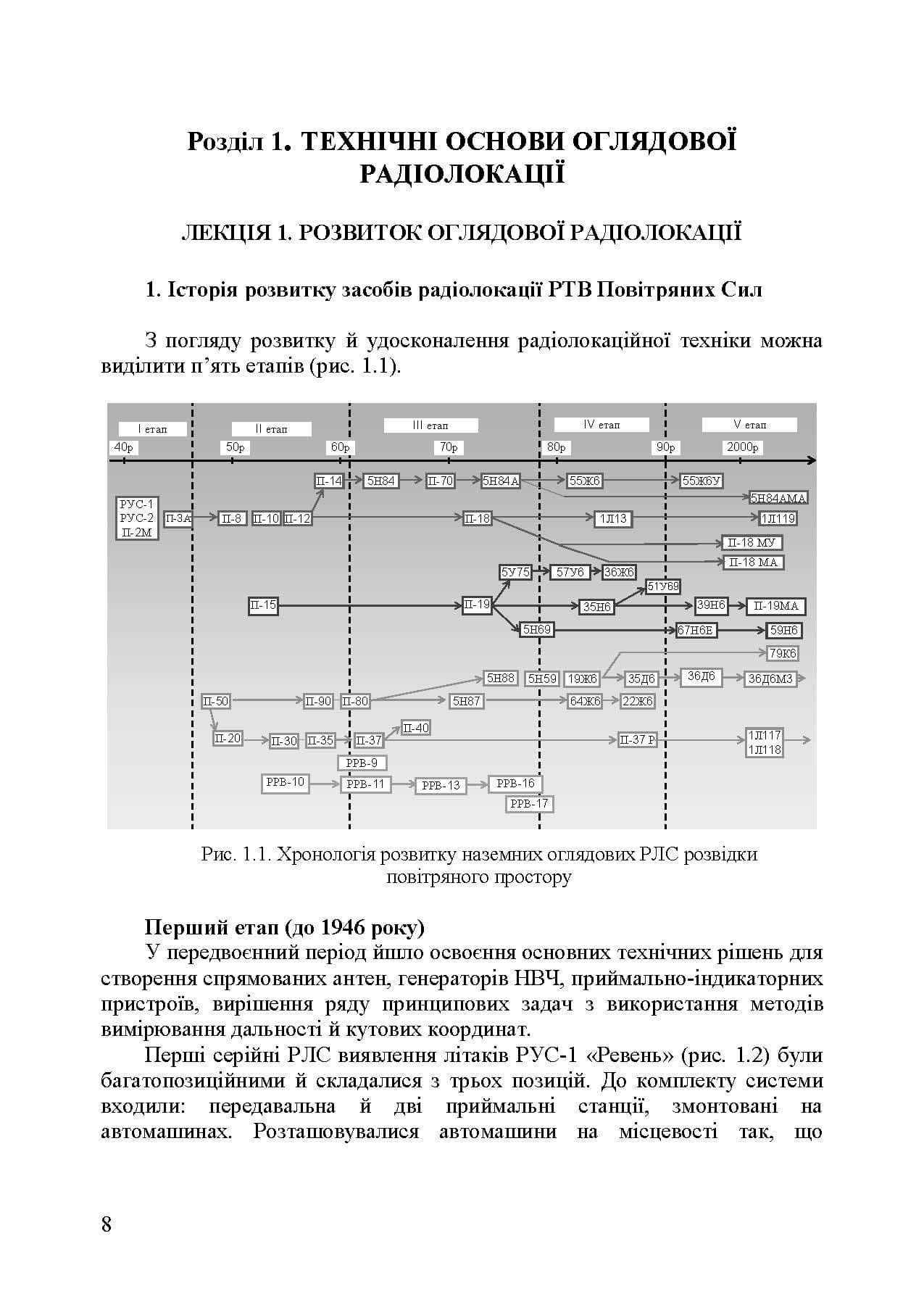 Зображення 7