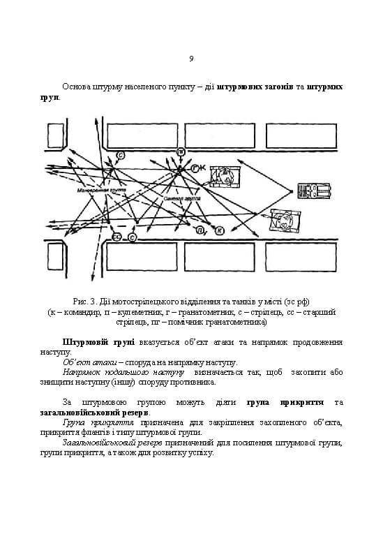 Зображення 8