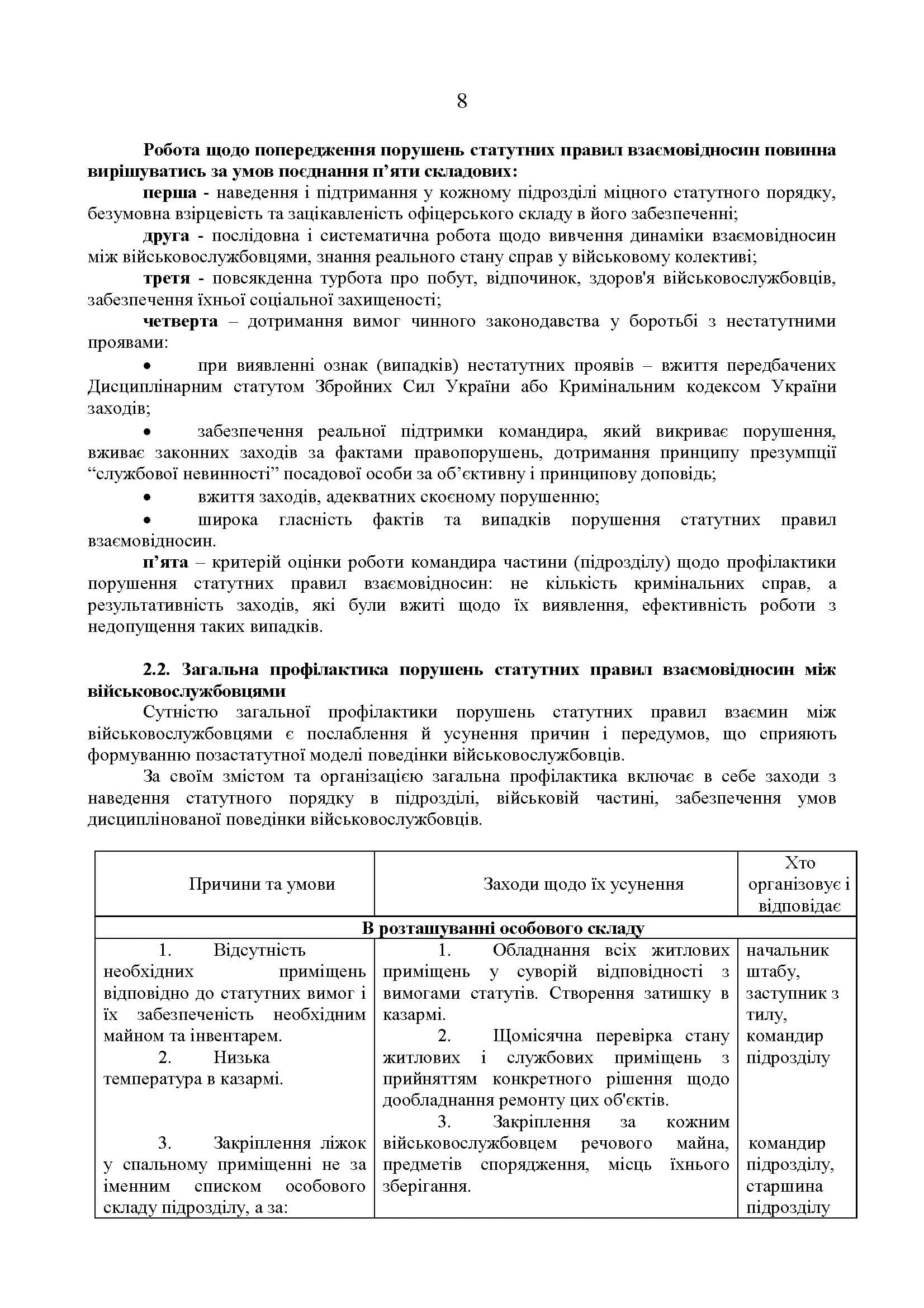 Зображення 7