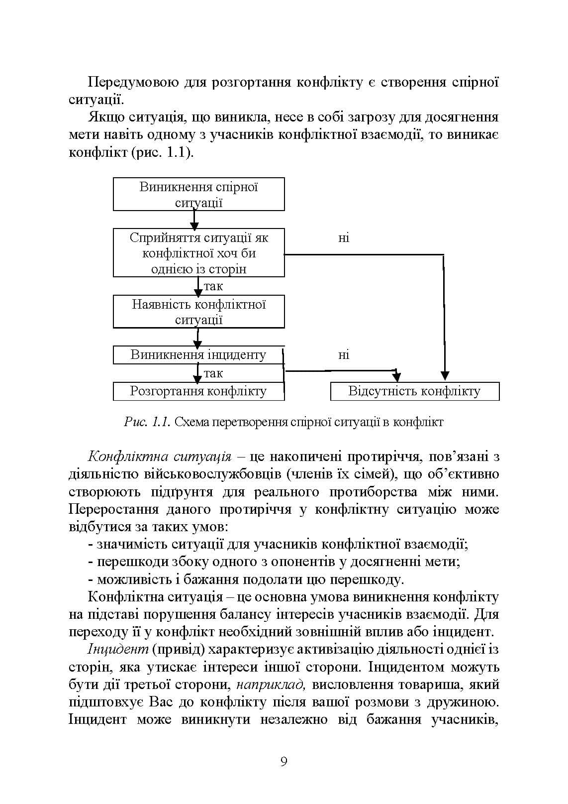 Зображення 8