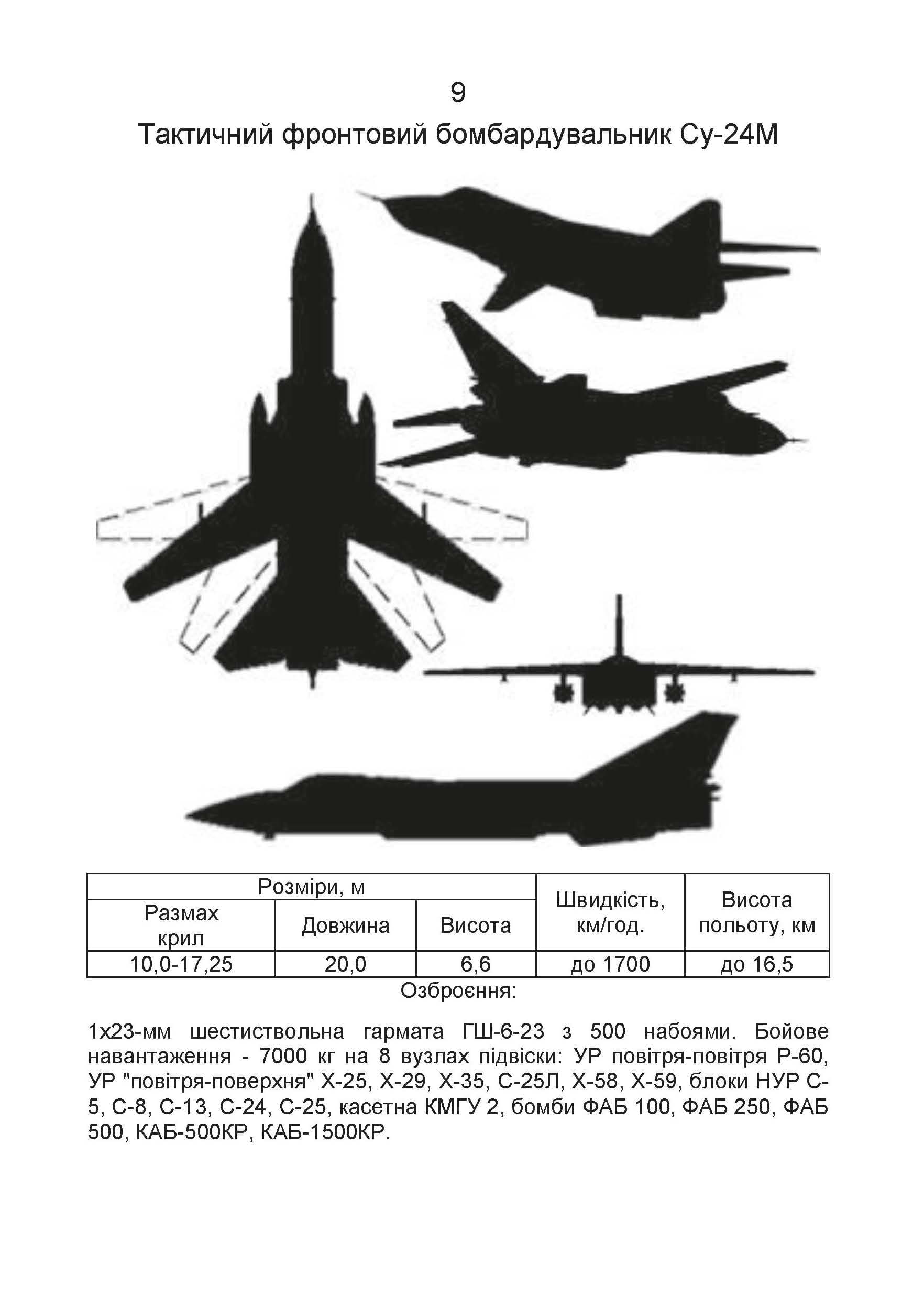 Зображення 7