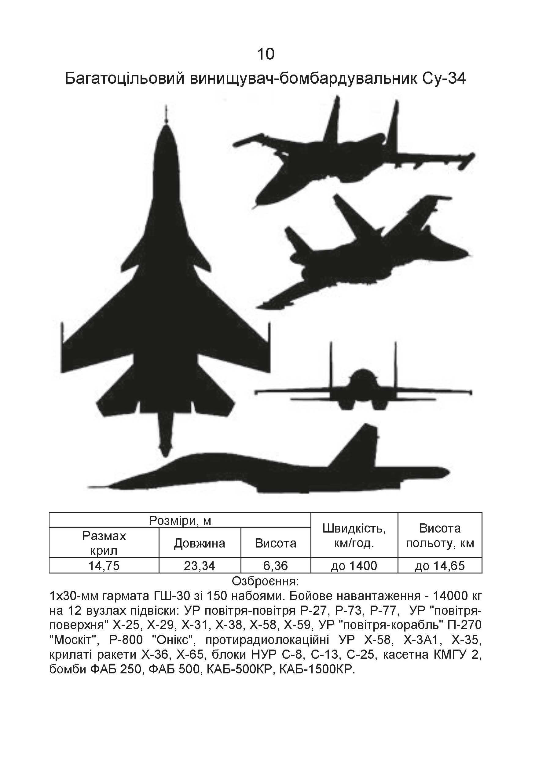 Зображення 8