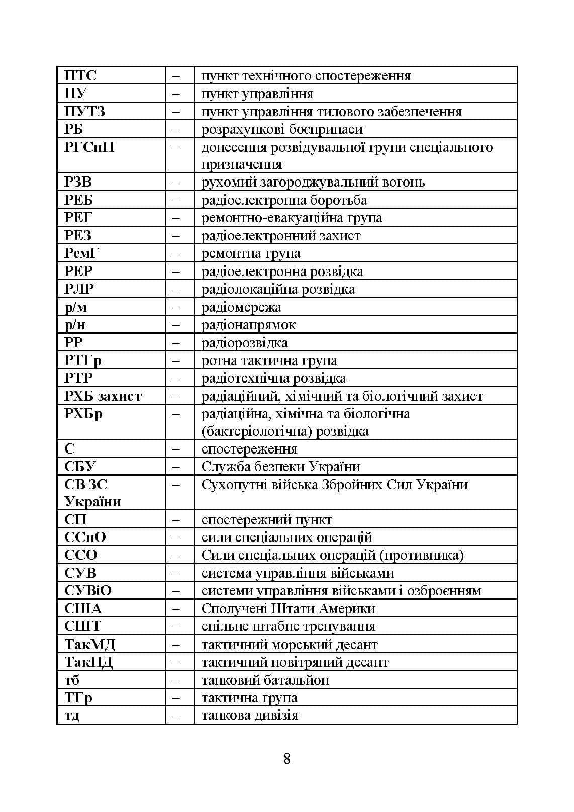 Зображення 7