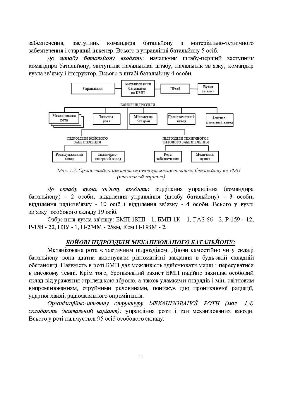 Зображення 10