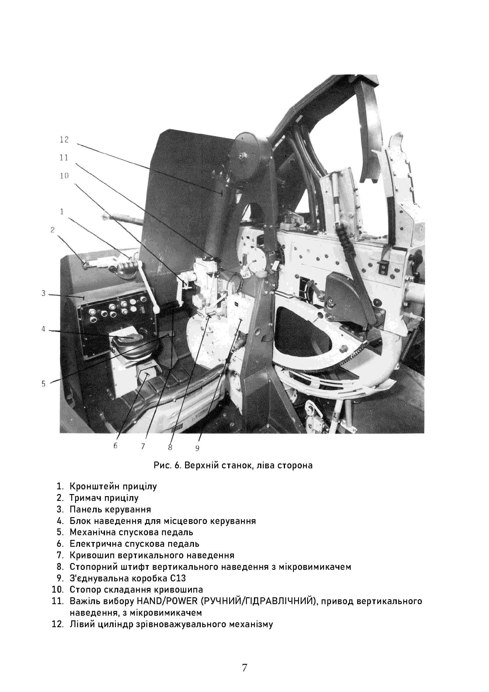 Зображення 7