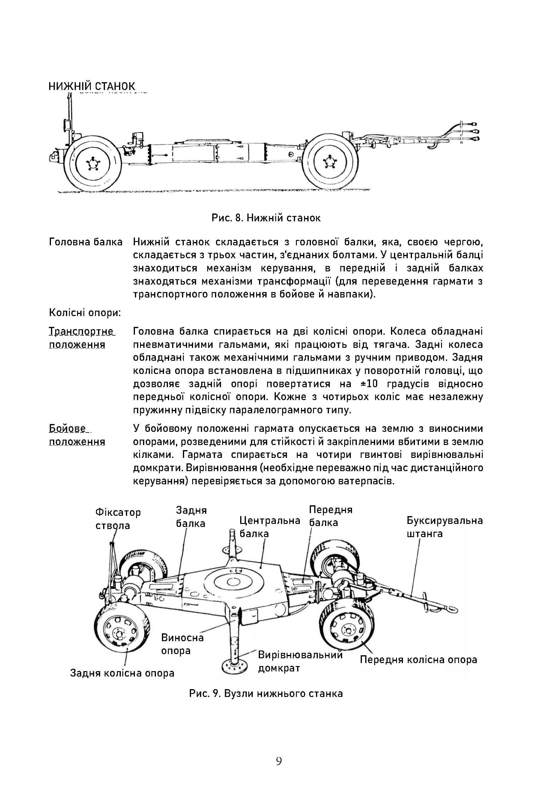 Зображення 9
